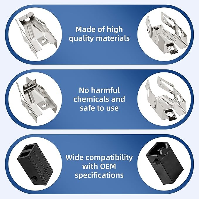 Range Burner Receptacle Kit