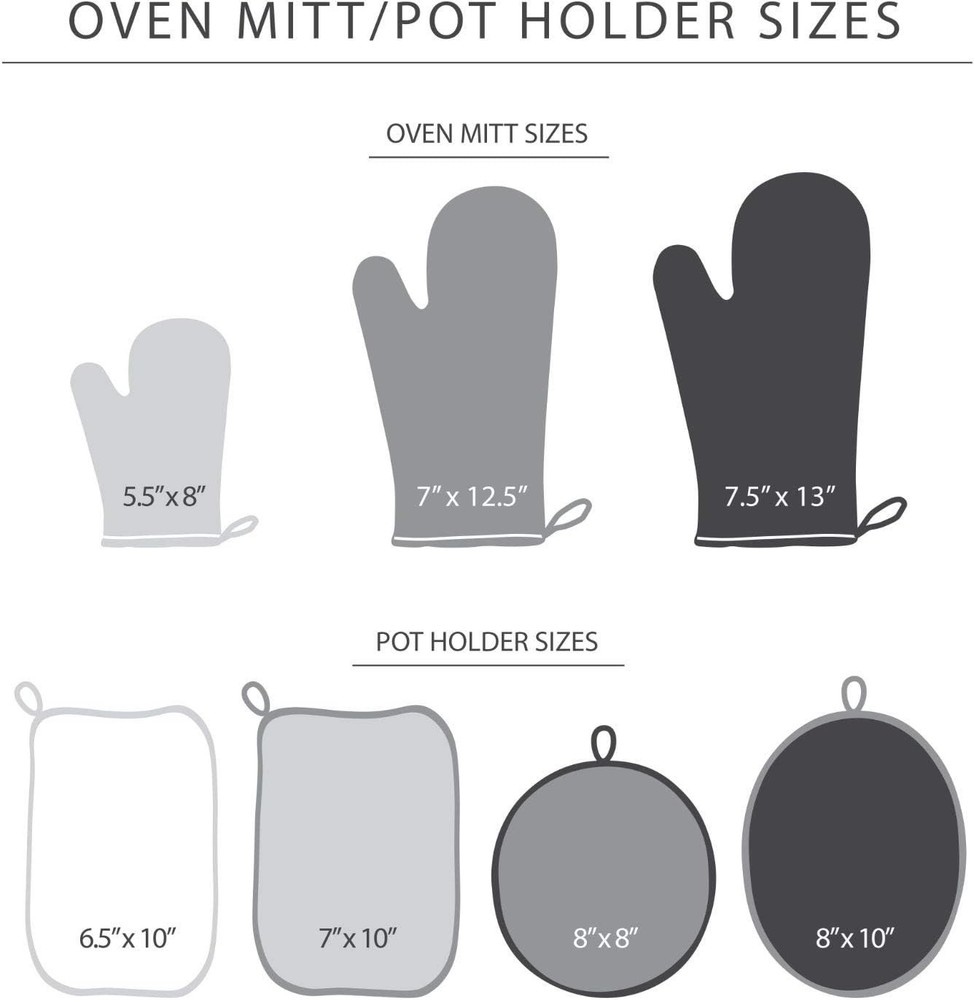 Asteroid Pot Holder 2-Pack Set Aqua 6.5"x10
