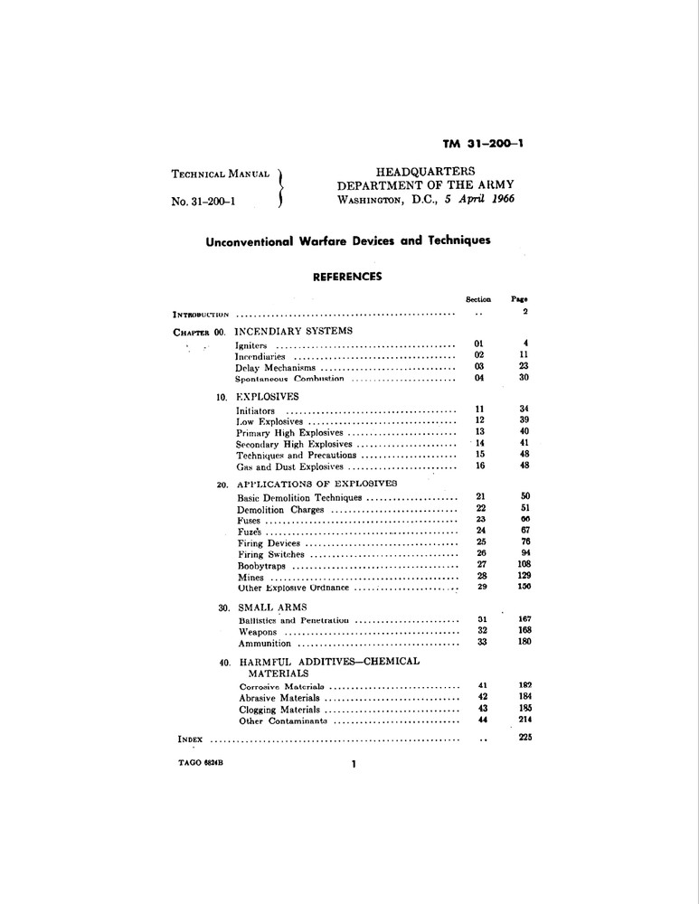 235 Page TM 31-200-1 Unconventional Warfare Devices Techniques References on CD
