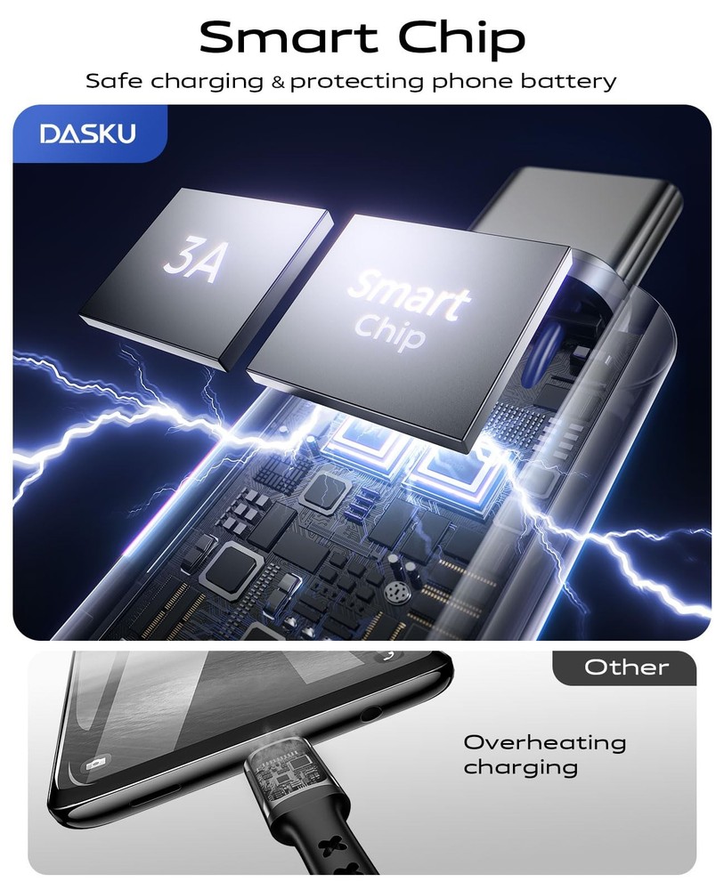 USB C Cable 3A Fast Charging [2 Pack 6FT], A to C Cable, 6FT, Black