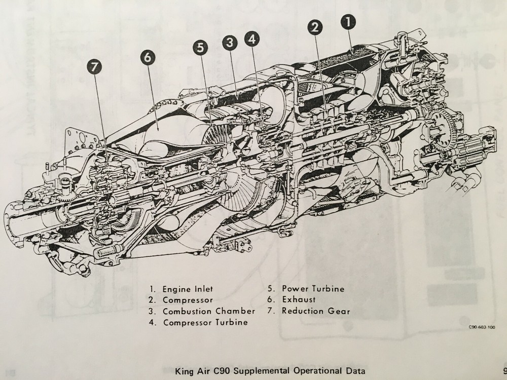 Beechcraft King Air C90 Pilot's Operating Manual