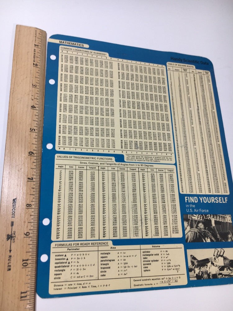 Handy Scientific Data Chart Physics Mathematic Table Chart