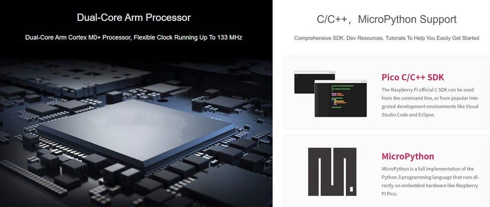 waveshare RP2040-Zero Pico-Like MCU Development Board Based on Raspberry Pi...