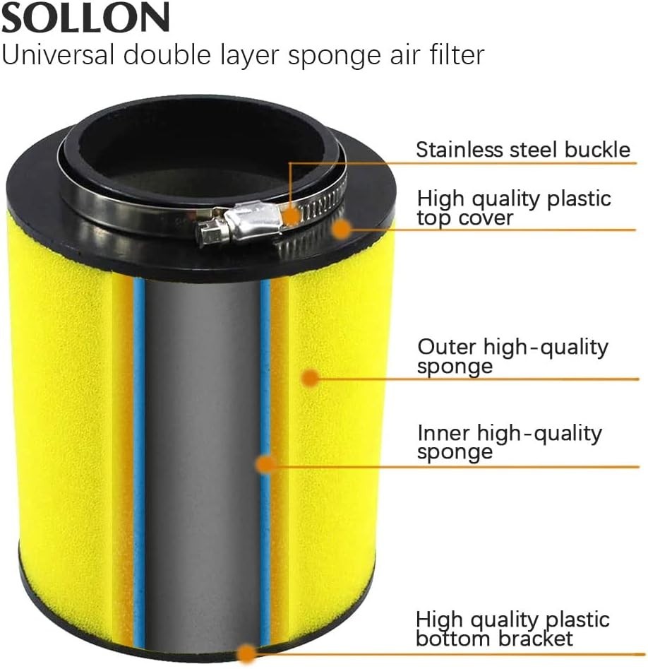Optimize Engine Performance with Honda Rancher 420 Air Filter - 5.13" Size