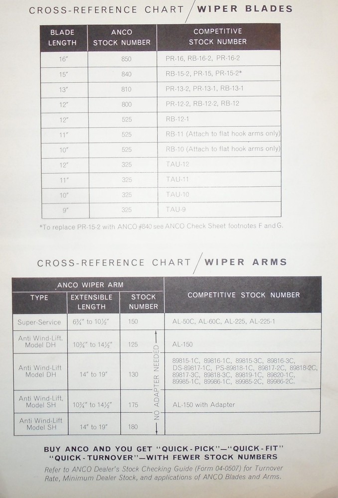 1960 ANCO Information sheet and cross-reference sheet Anderson Co