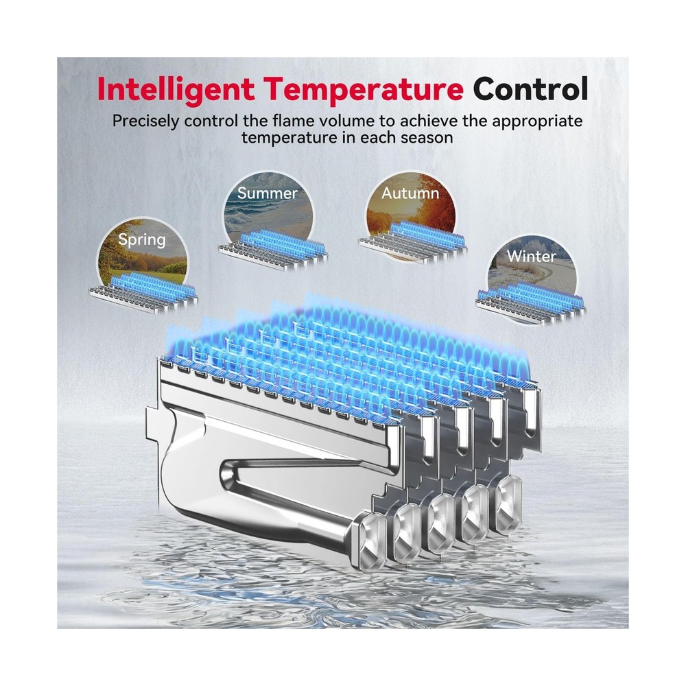 RV Tankless Water Heater 55,000 BTU 2.9GPM Instant Hot Water System with Remo...