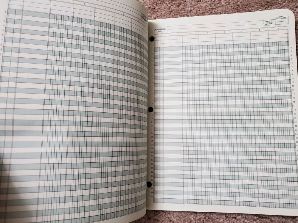 Vintage 1993 Mead Cambridge Analysis Sheets 3 Column Pad - 50 Sheets - New