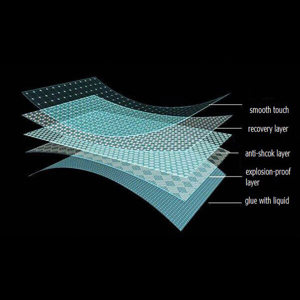 Optic+ Nano Glass Screen Protector for Acer Chromebook Spin 314