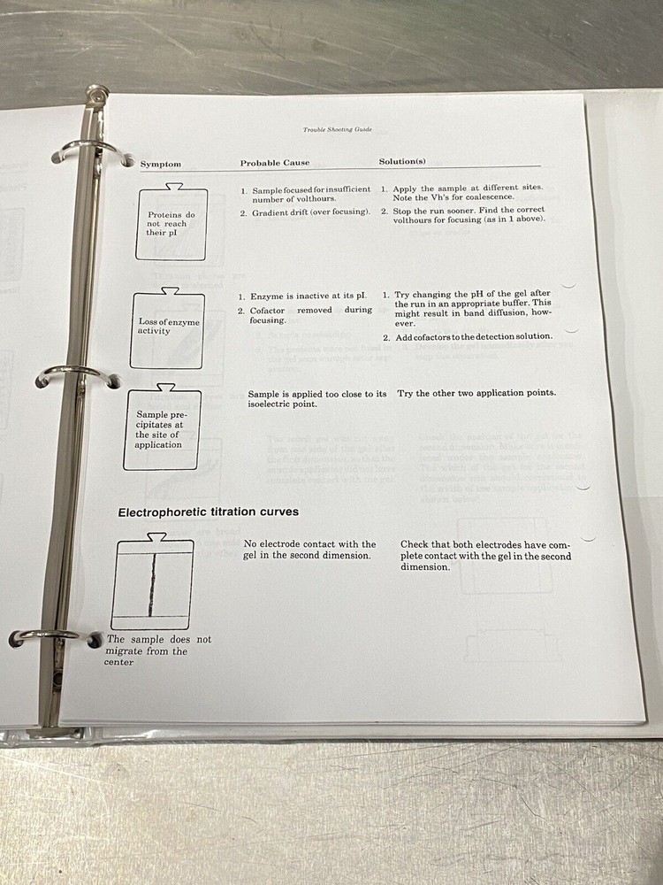 Pharmacia Phast System Electrophoretic Syst - Users Guide / Instruction / Manual