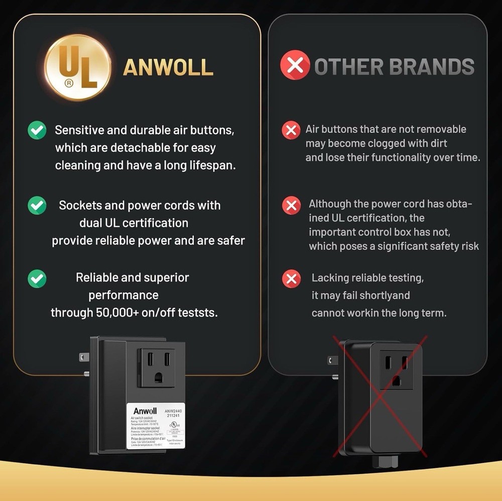 UL Certified Garbage Disposal Power Module Easy Install Universal Fit Durable US