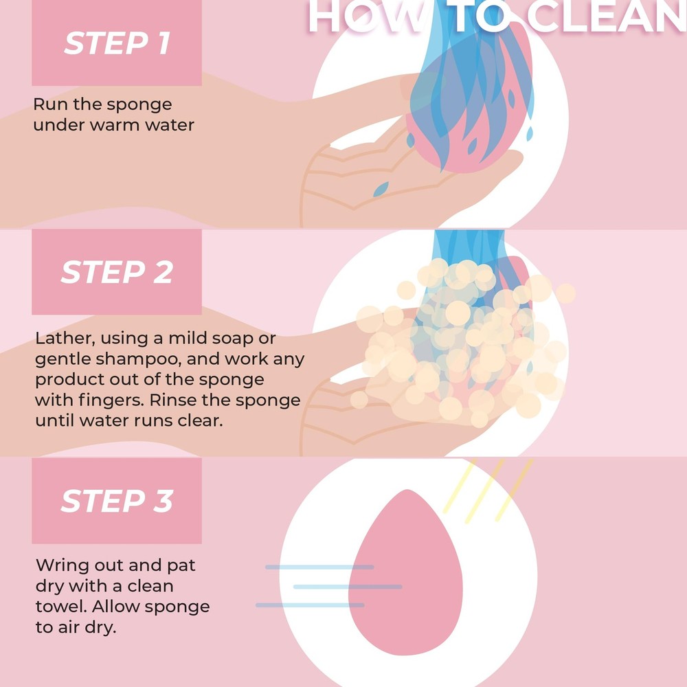 MCoBeauty Magic Makeup Blender with Hard Case, Reusable Makeup Sponge