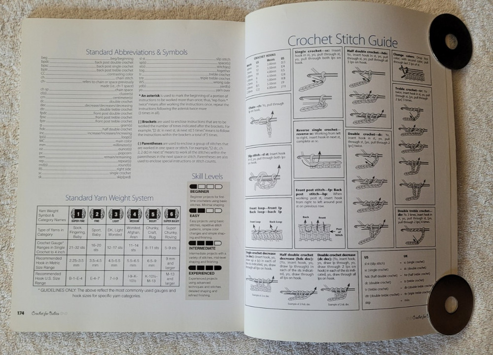 Preowned Crochet for Babies Paperback Book with Over 60 Projects