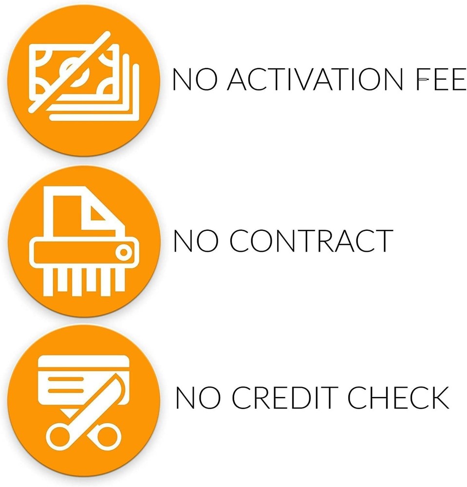 Secure Smartwatch SIM Card Starter Kit with Global Coverage - Activate Anytime