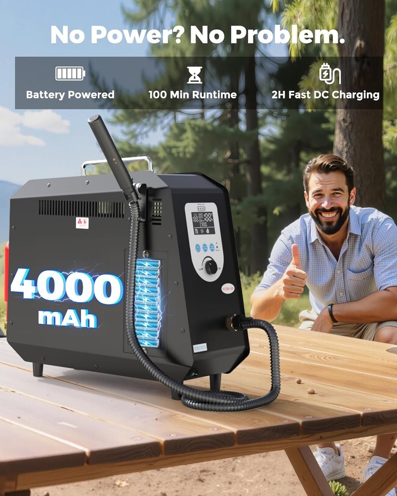 Portable Propane Water Heater 1.5 GPM with Pump & Shower Head –Instant Hot Water