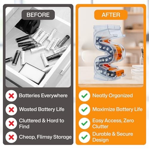 Battery Ladder Organizer Case for Batteries - Stackable or Mounted 9V 1 - Pack