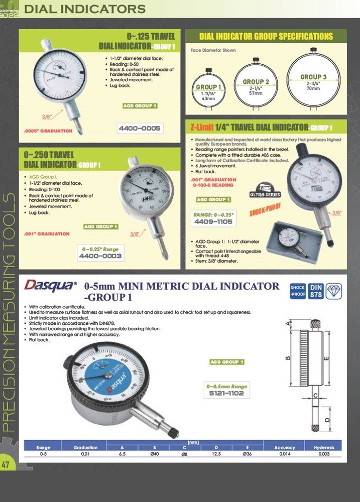 FLAT BACK FOR INDICATORS WITH A 4 HOLE PATTERN (4400-3140)