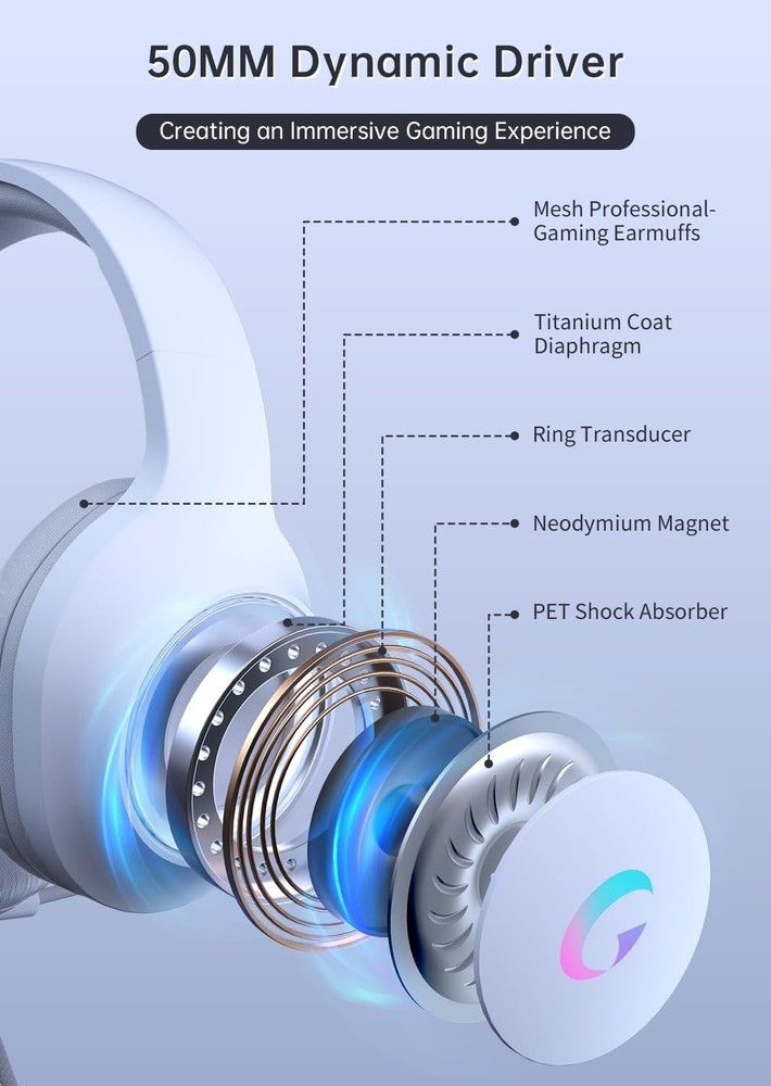 Lightweight CM7002 Gaming Headset - Adjustable, RGB, Compatible with PS4, PC