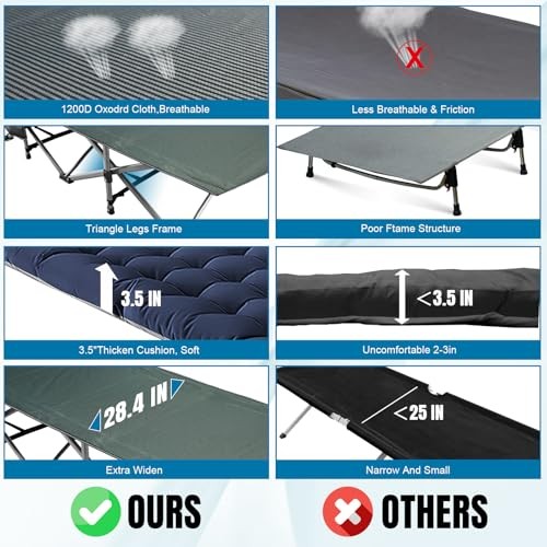 Camping Cot, Folding Camping Cots for Adults Sleeping 1200D Double Layer Blue
