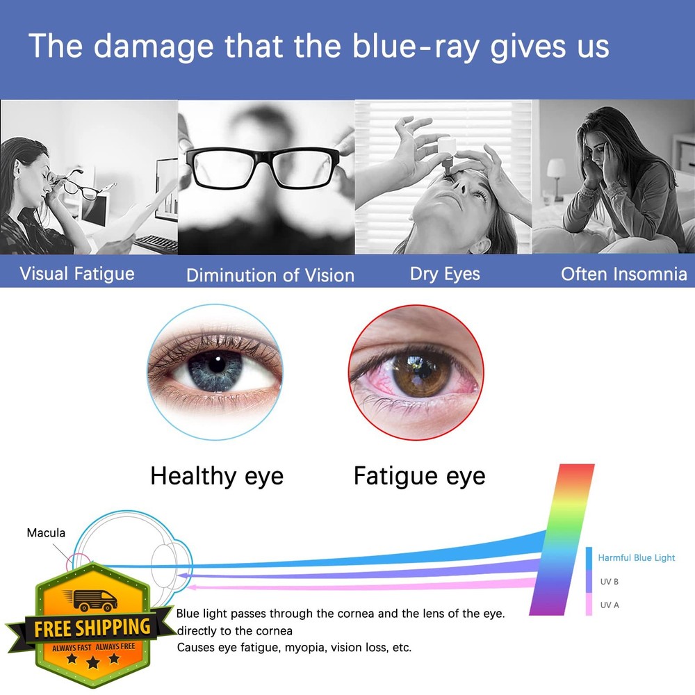 KEANBOLL 16" Blue Light Blocking Screen Protector 16:9 Laptop