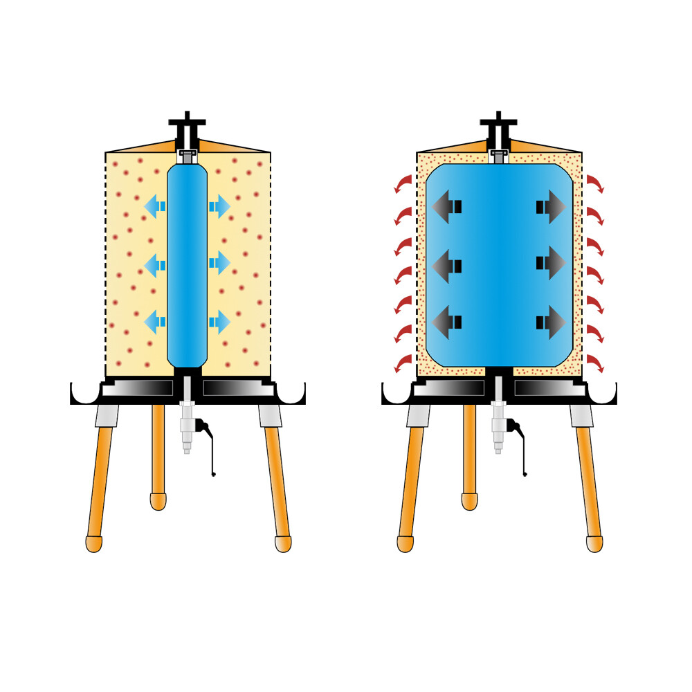 Hydraulic Fruit Wine Apple Press 10.7Gal Stainless Steel for Wine Cider Making