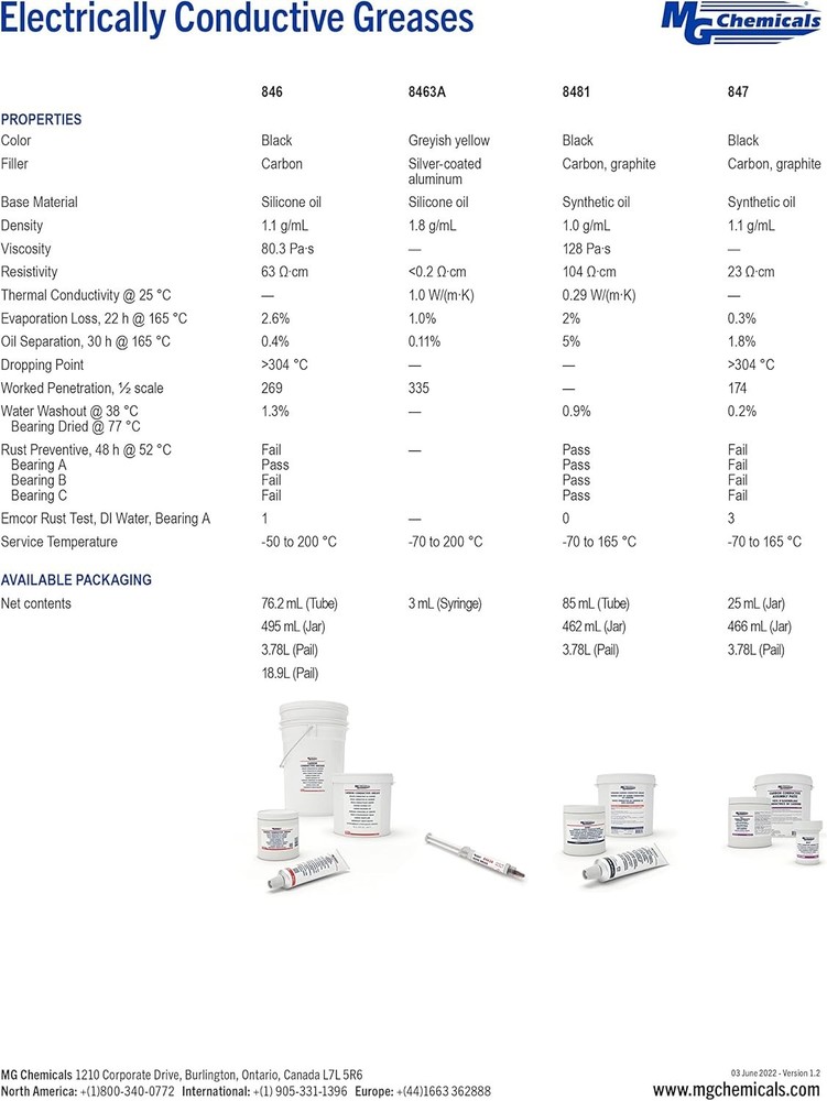 Maximum Thermal Conductive Silver Grease 3ml - Professional Electrical Lubricant