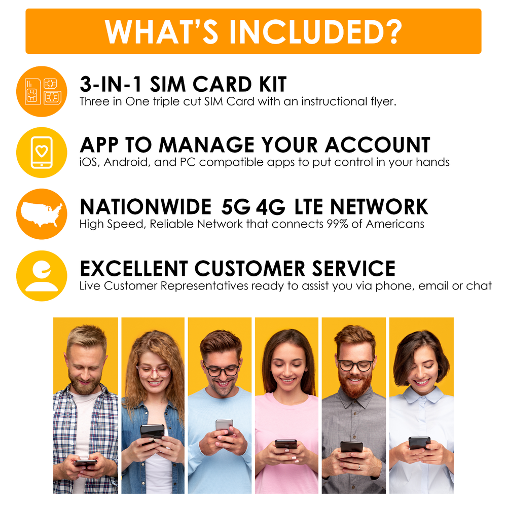 Prepaid SIM Card Kit Unlimited Data Talk Text SpeedTalk Smart Phone Plan 1 Year