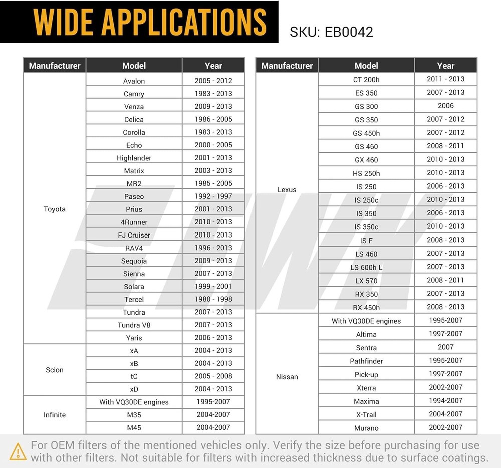 Durable Black E-Coated 64mm Oil Filter Socket for Superior Vehicle Compatibility