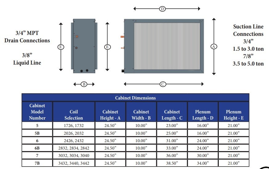 ASH603442G-7B-ALLS ALLSTYLE COIL HORIZONTAL SLAB COIL 4-5 T .084