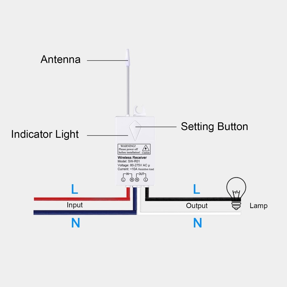 10A Mini Receiver for Thinkbee Wireless Light Switches (Receiver Only)
