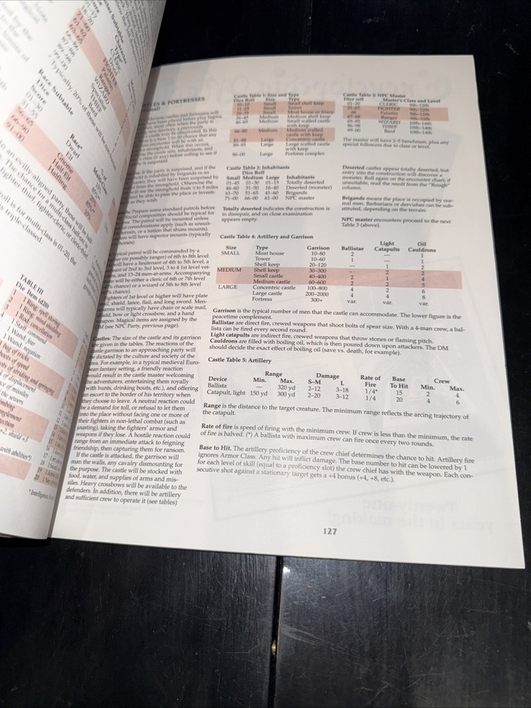Vintage Advanced D&D, 2158, Monstrous Compendium Annual Volume Two