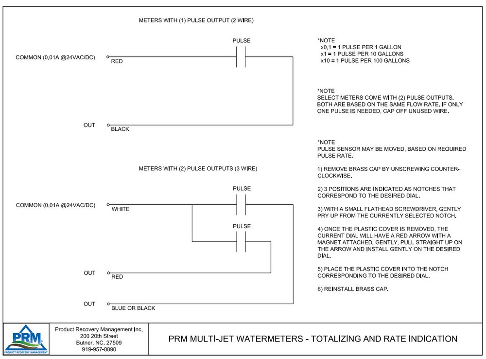 New PRM 1-1/2" NPT Multi-Jet Cold Water Meter With Pulse Output