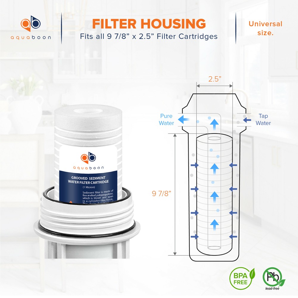 Grooved Sediment Water Filter 1 Micron 10" x 2.5" size 4 PACK by Aquaboon