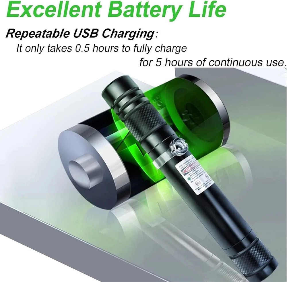 USB Green Pointer Pen for Teaching & Presentations – Rechargeable