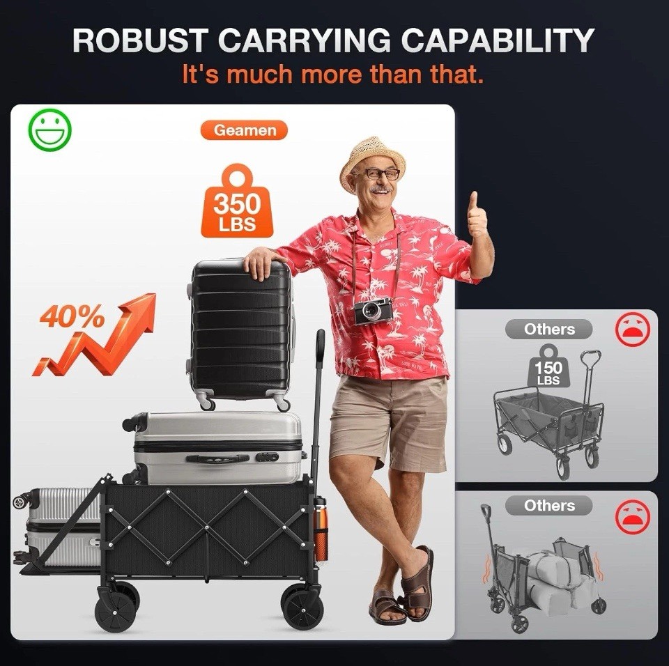 Foldable Wagon with Extended Tailgate: Collapsible Large Capacity Folding Wagon