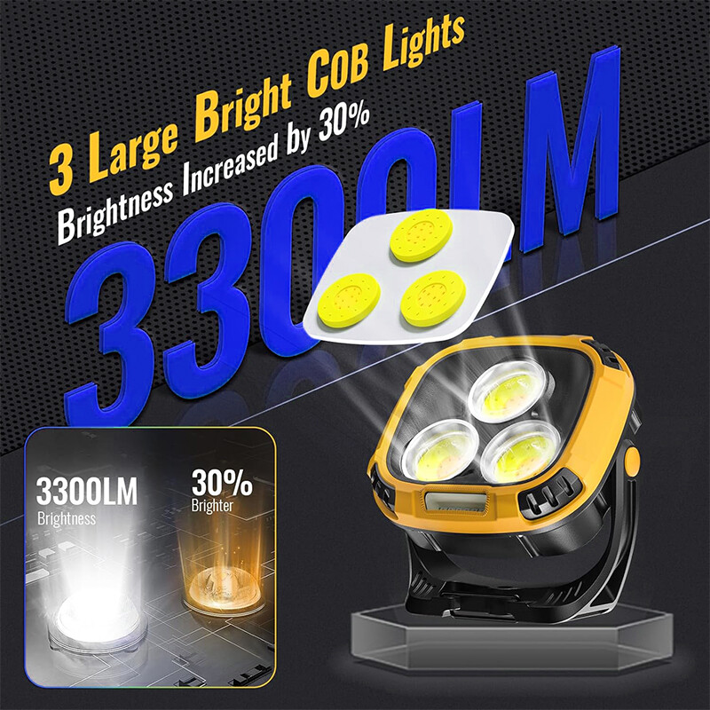 3300 Lumen USB Rechargeable LED Work Light Magnetic Super Bright Worklight