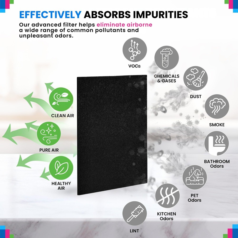 Activated Carbon Filter Sheets 16x48 - 2-Pack for Air Purification
