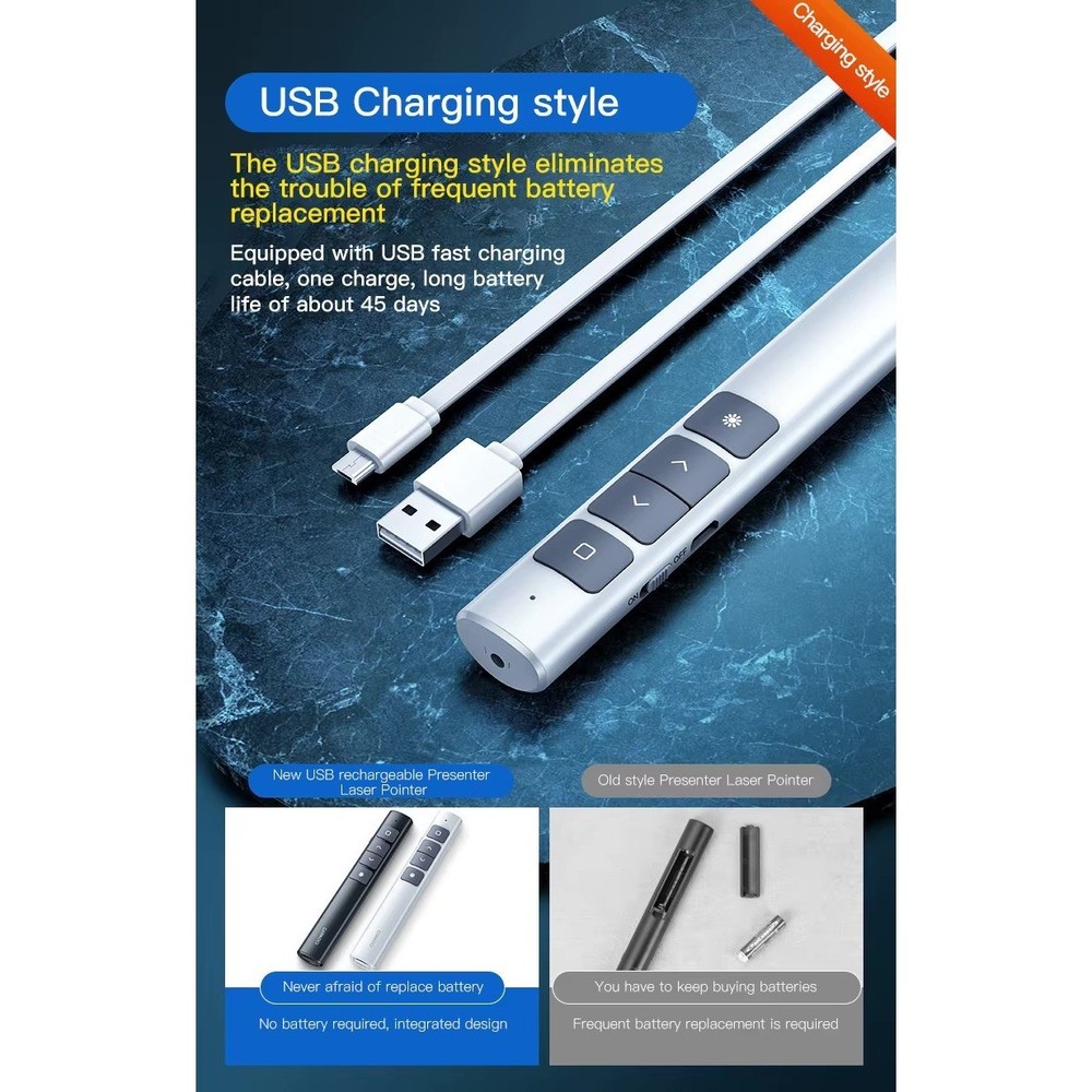 2.4 GHz Wireless Presenter with Red Pointer RF Remote Control Rechargeable White