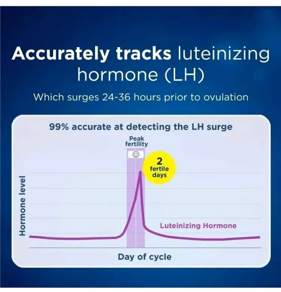 Clearblue Digital Ovulation Test - 20 Tests EXP 04/2025 +