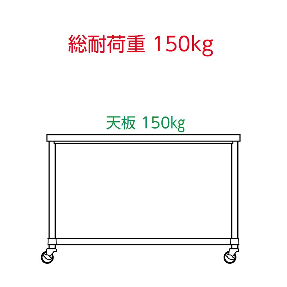 [Shinko] [SUS430] [900×750×800mm] Work Table w/ Casters
