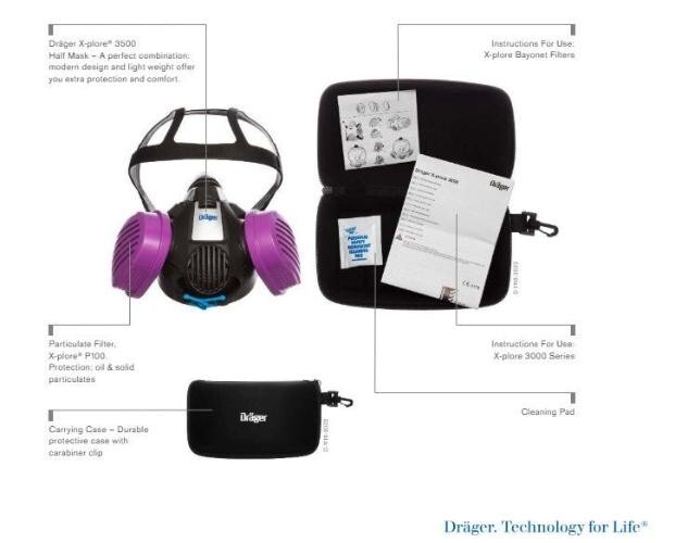 Wildland Respiratory Protect Kit (Medium or Large)
