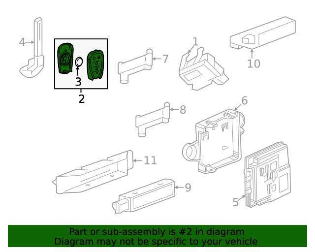 Genuine GM Keyless Entry Transmitter 13530748