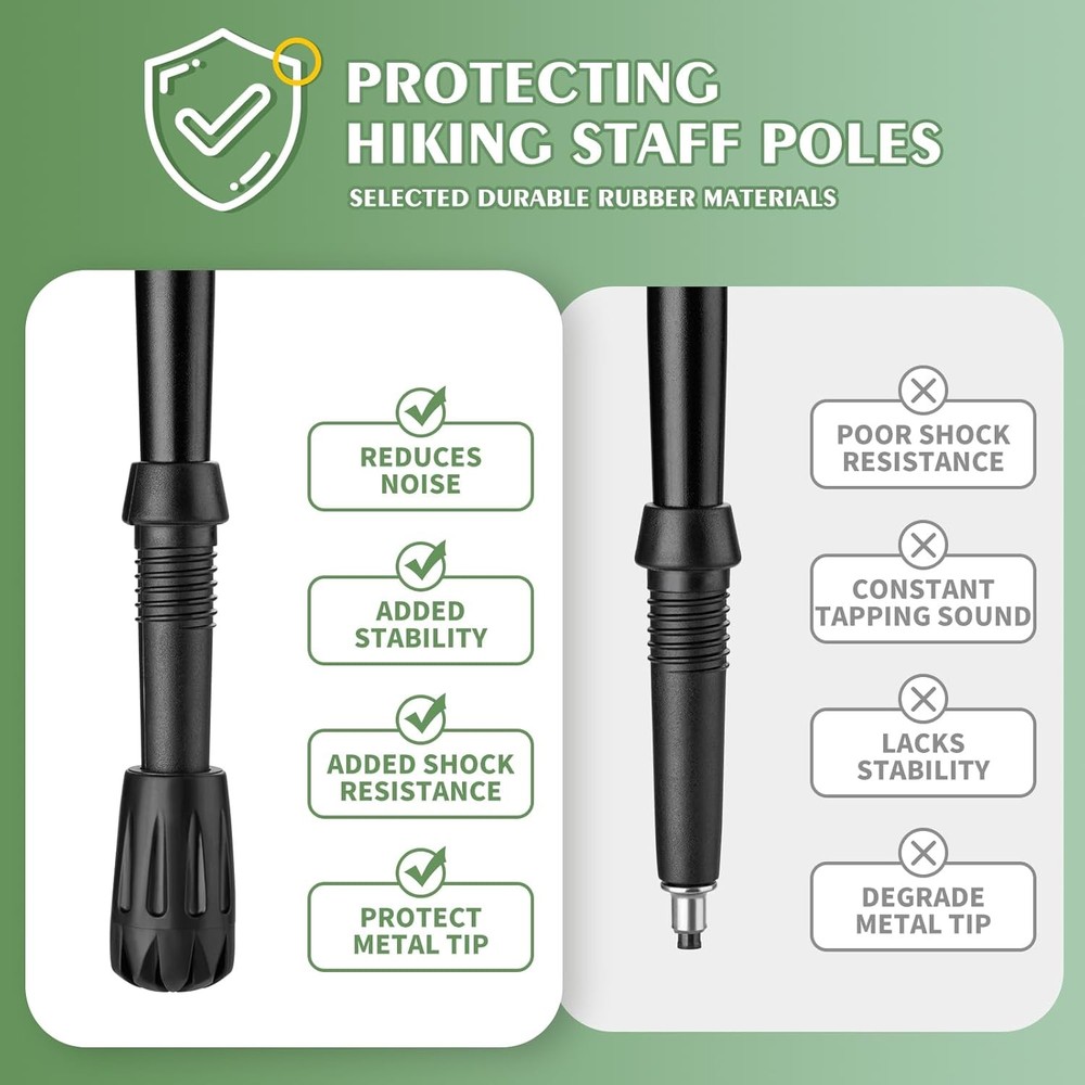 Durable Replacement Rubber Tips for Trekking Poles - Universal Black