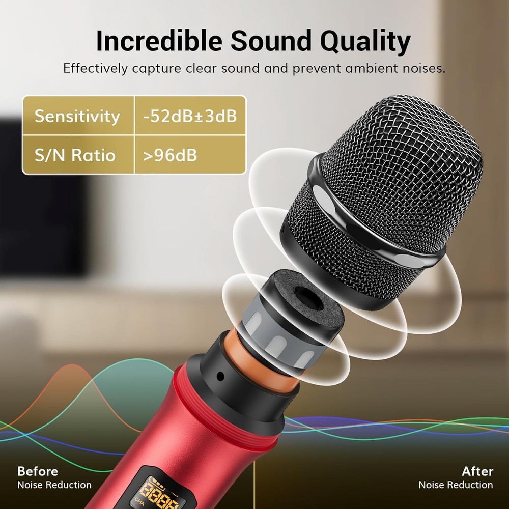 TONOR TW820 Wireless Microphone System - 2 Mics - 200ft Range - Red
