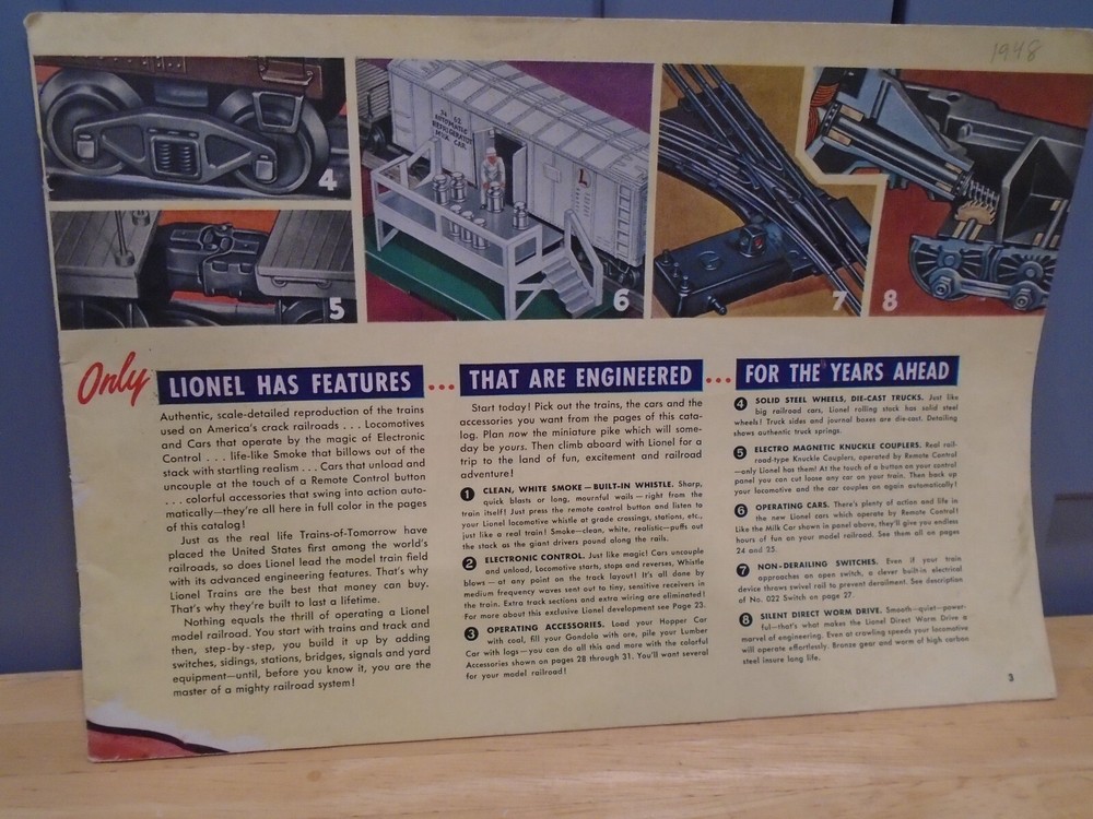 ORIGINAL 1948 LIONEL CATALOG MISSING FRONT AND BACK COVERS