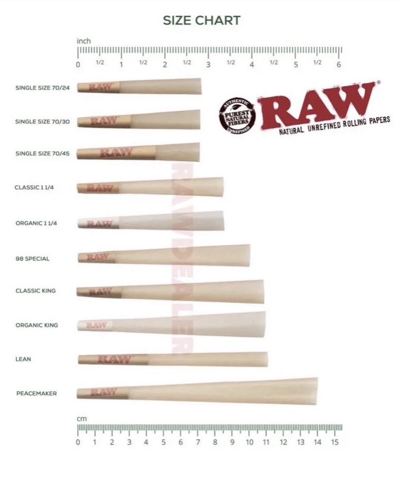 RAW Classic 1 1/4 Size Pre-Rolled Cone + Raw Torch Raw Phoenix Extendo Lighter