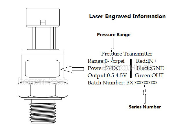 1m Cable Pressure Transmitter Sensor Transducer Sender for non-corrosive medium