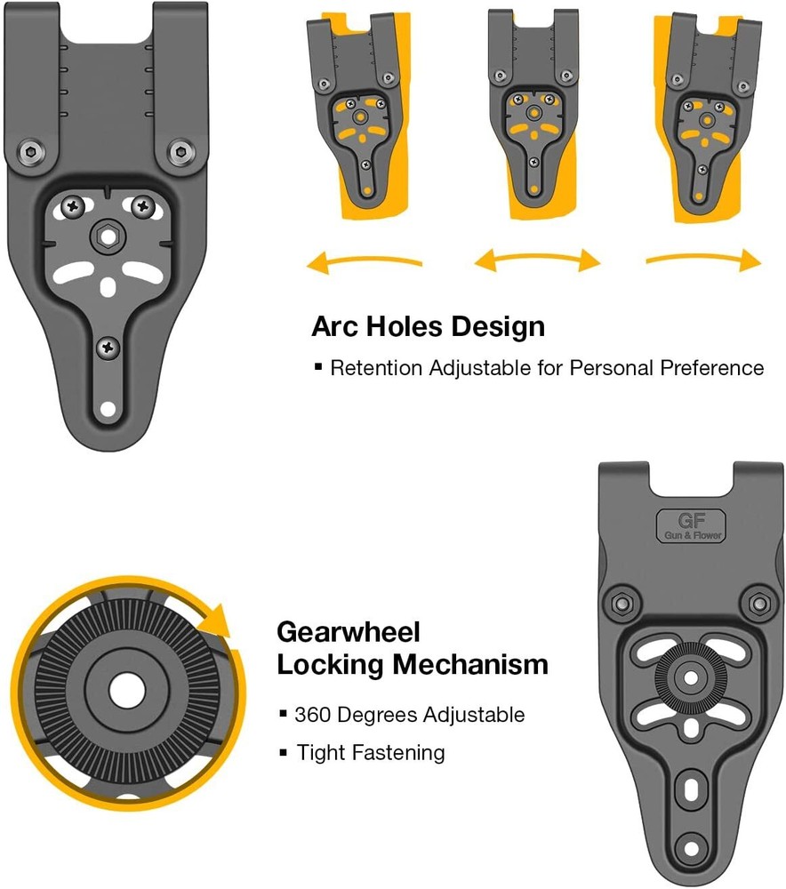 Universal Belt Loop-High/Low/Mid Ride Fit 1.5''-2.25'' Belt Width Holster Attach