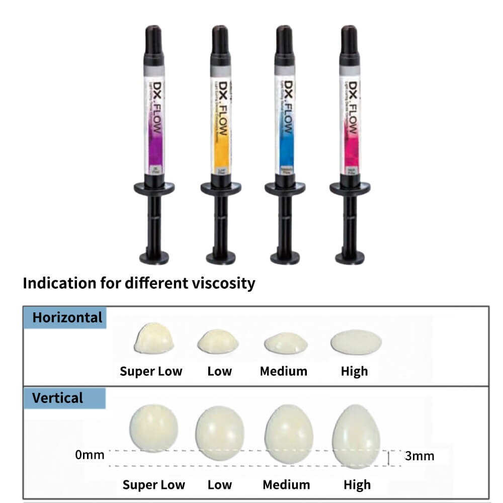 Dental 3g/Syringe Light curing Composite Flowable Resins Medium Flow 4 shades