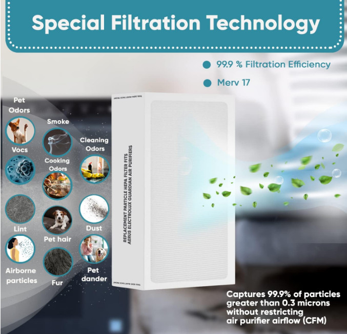 Aerus Electrolux Guardian Tio2 Air Purifier Filter