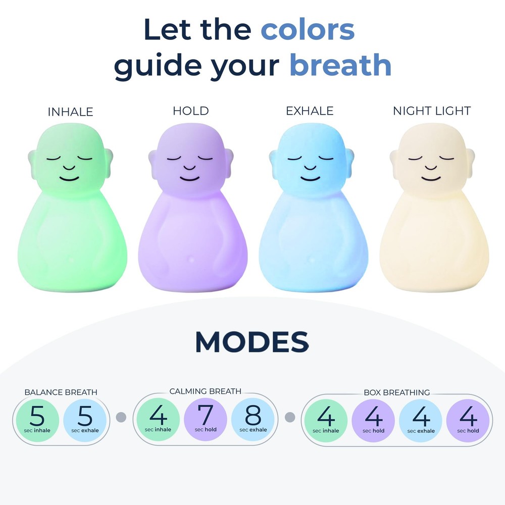 Mindsight 'Original Breathing Buddha' Guided Visual Buddha, Multicolor